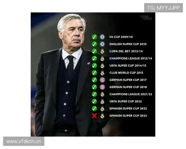 安切洛蒂帅位出现变数，皇马近期战绩波动引发管理层关注