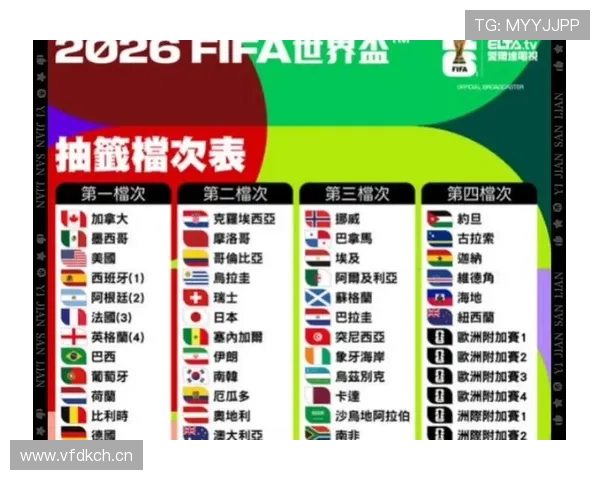 2026世界杯完整版第三资格规则 2026世界杯完整版第三资格规则